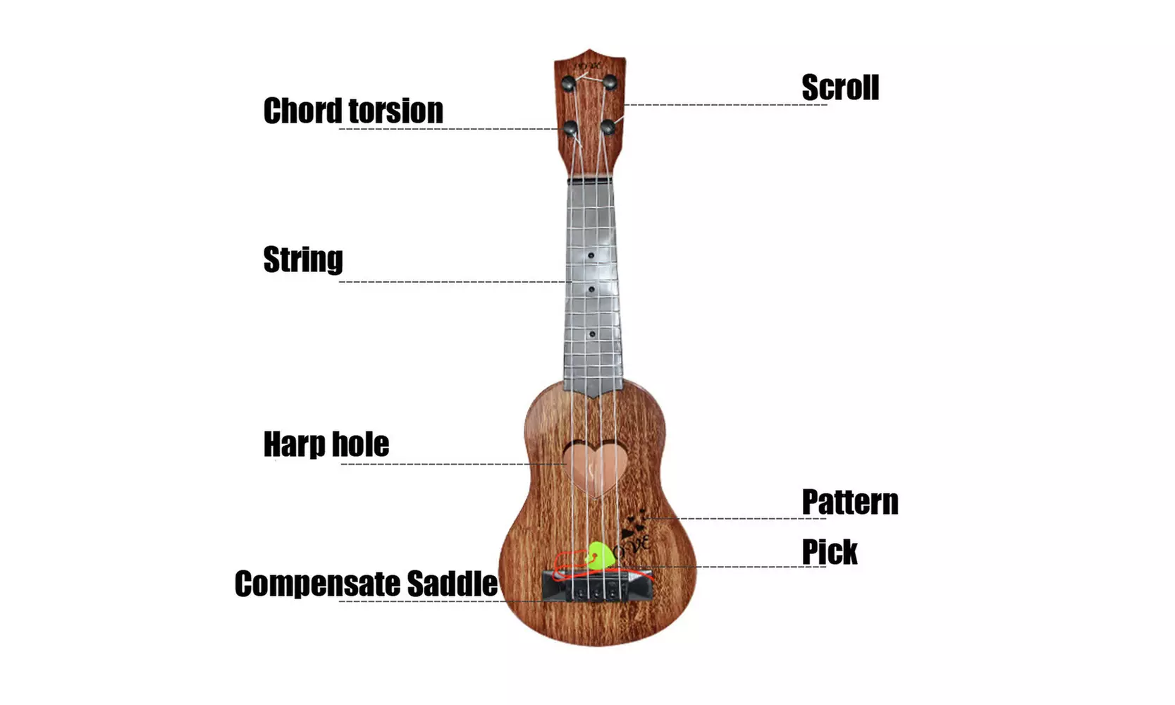 Beginner Classical Ukulele Guitar Educational Musical Instrument Toy for Kids - Second Medium