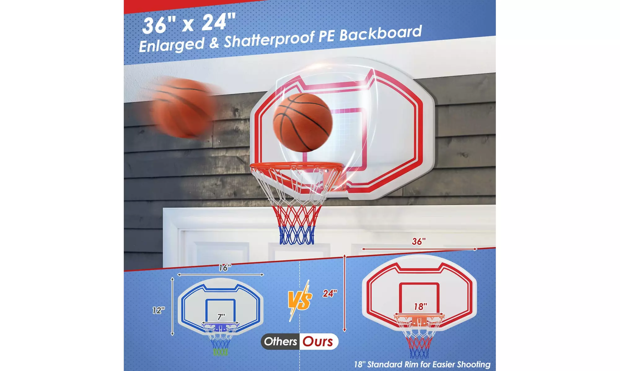 Costway Wall-Mounted Basketball Hoop with Shatter-Proof Backboard