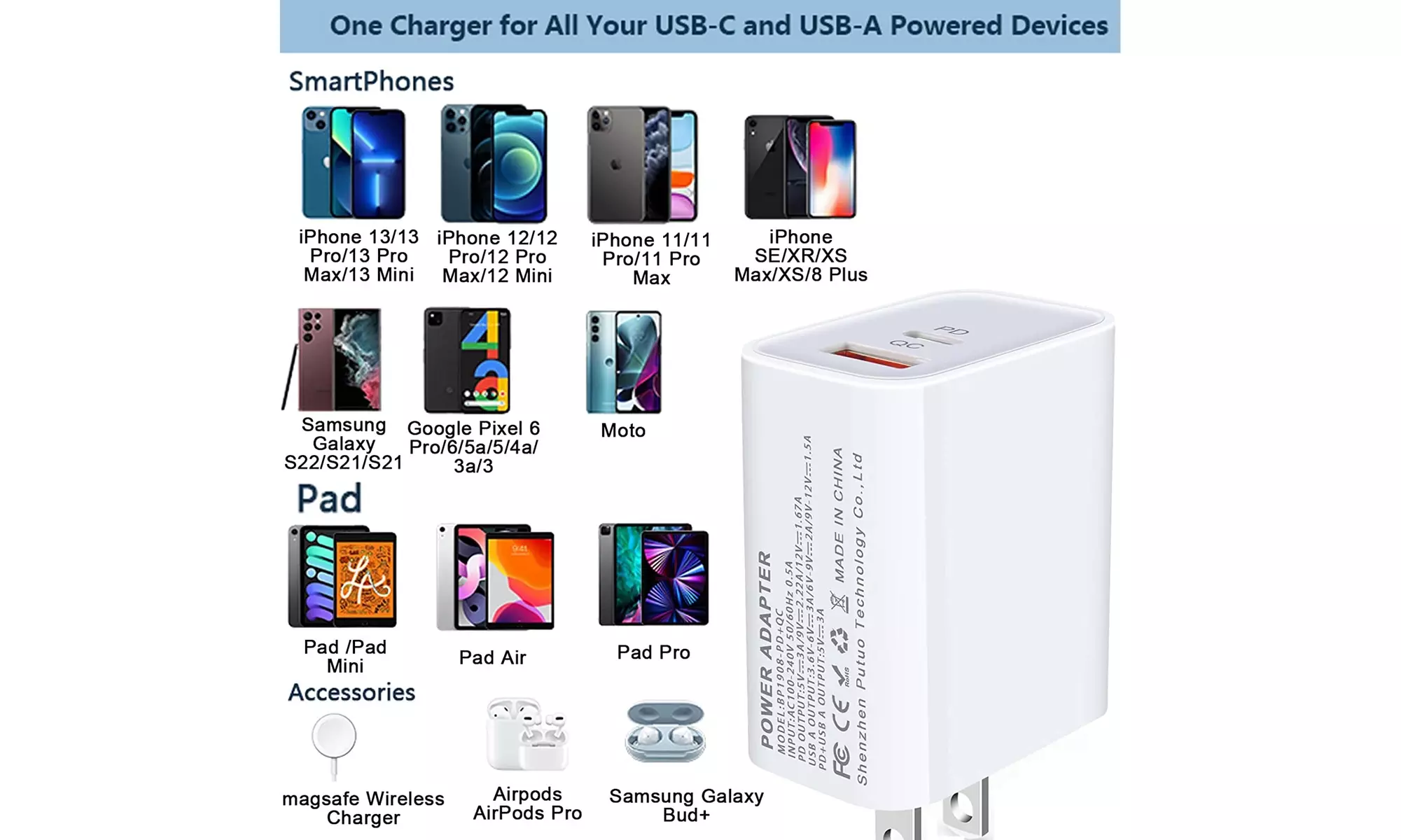 Fast Charger 20W USB-C Power Adapter Wall Charger For iPhone 15 Pro Max/ Samsung