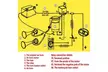 Zone Tech Air Horn Dual Trumpet 12v Train Car Kit Compressor 115DB - Second Medium