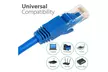 75FT Cat6 Network Ethernet Patch Cable for Router Computer PS4 PS3 Xbox - Second Medium