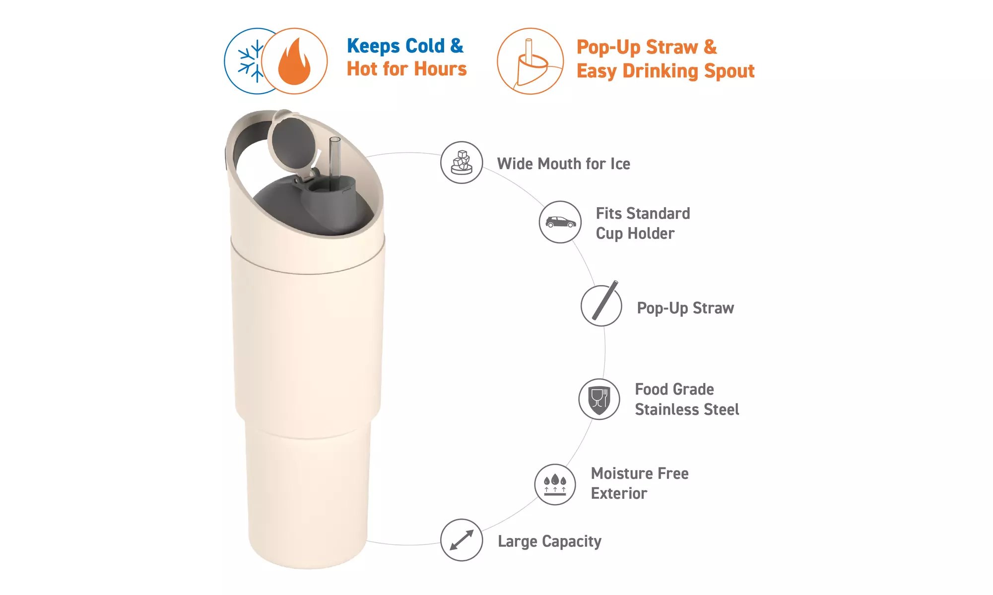 Asobu Cosmic Dual Spout Insulated 32oz Water Bottle Tumbler With Straw