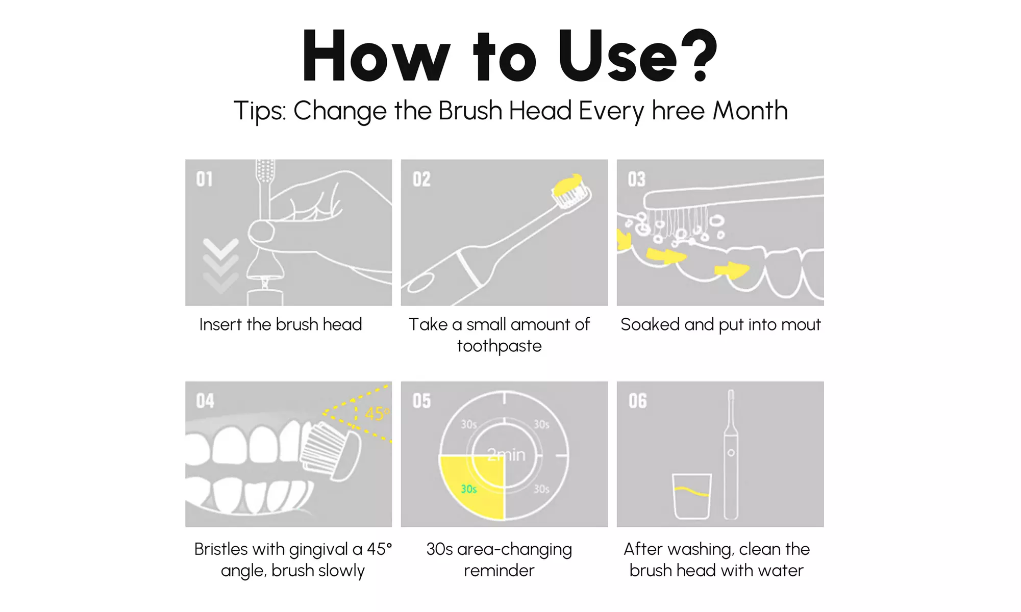 Electric Sonic Toothbrush with 6 Cleaning modes and 8 Brush Heads