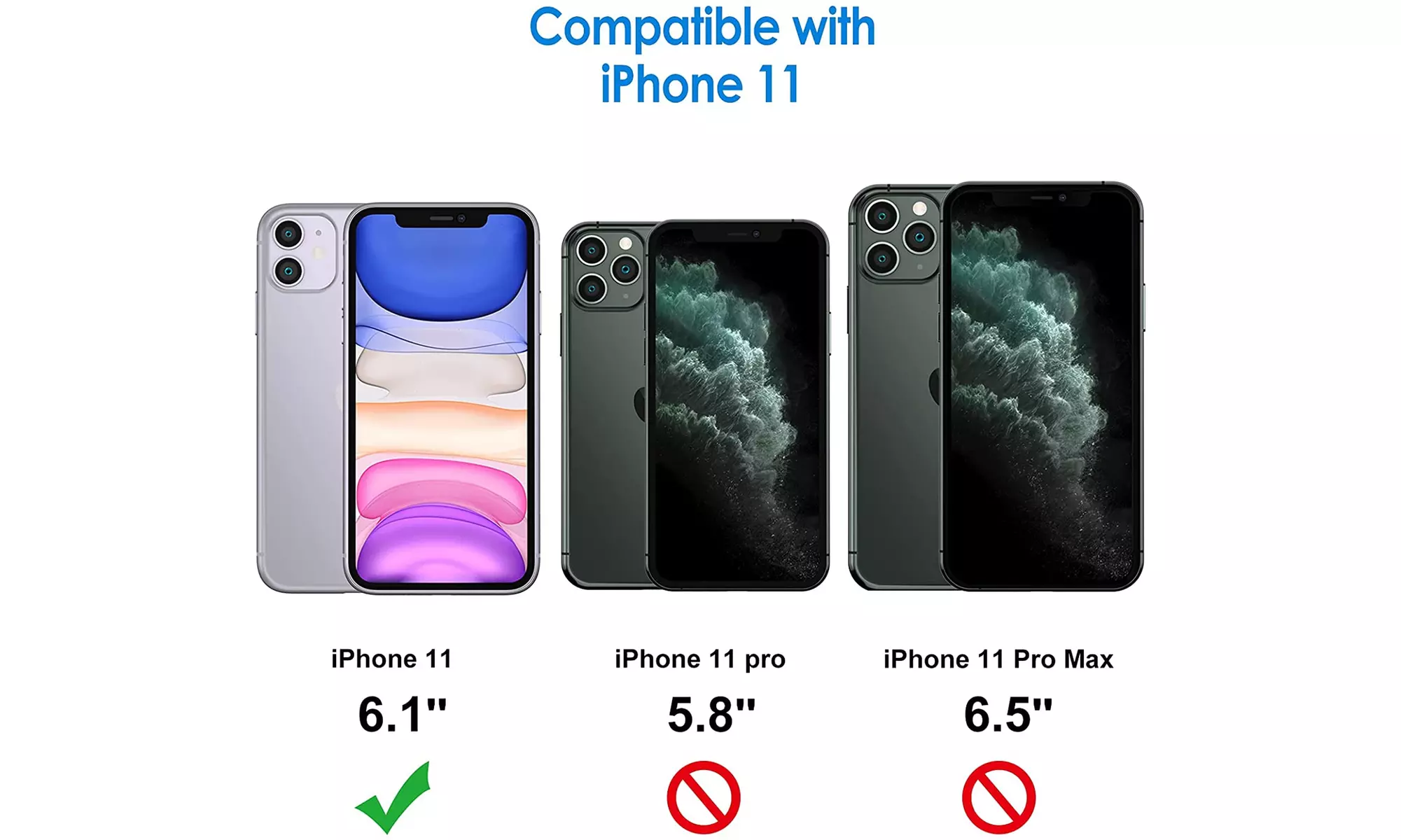 Privacy Screen Protector for iPhone 11/11 Pro/11 Pro Max with Lens Protector