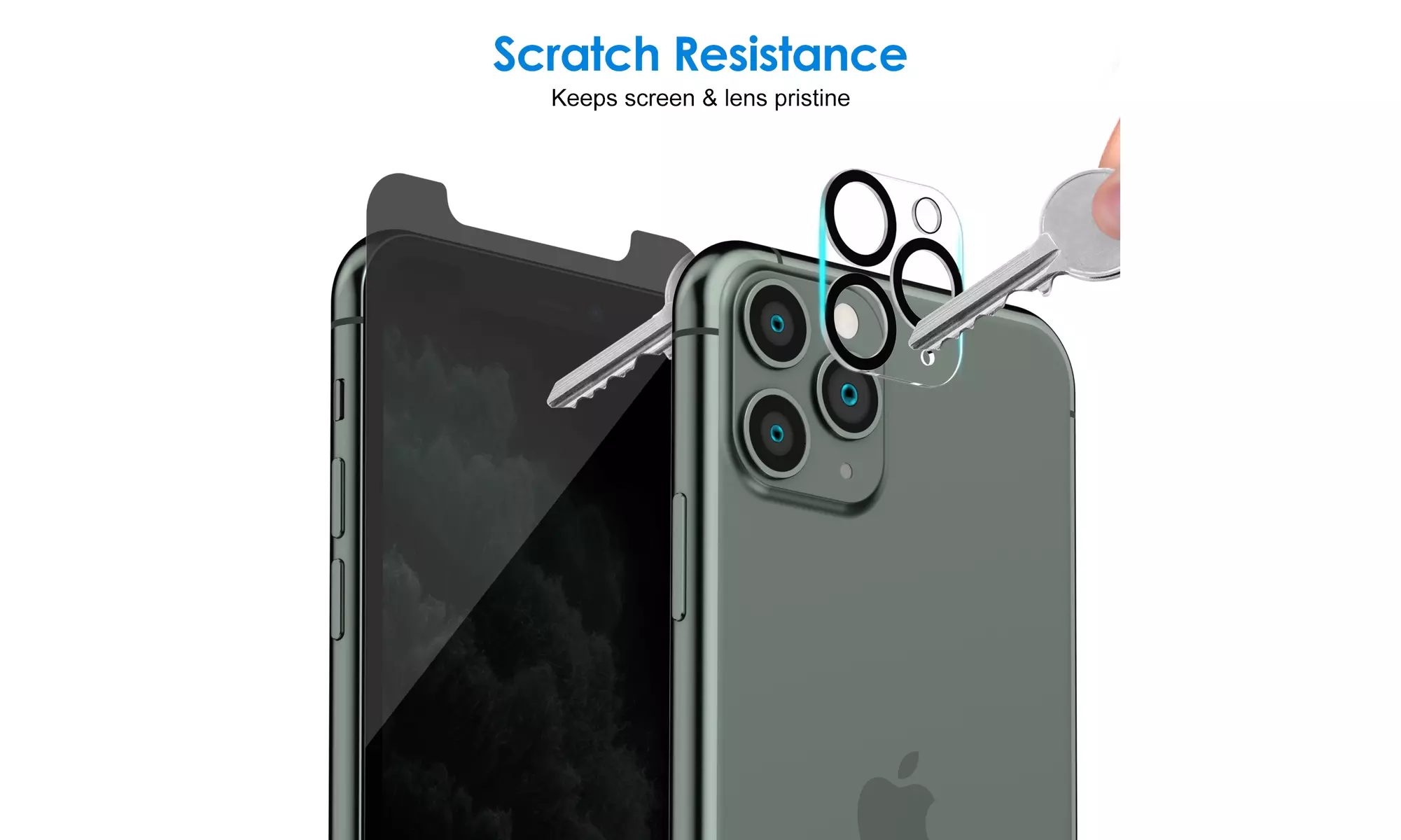 Privacy Screen Protector for iPhone 11/11 Pro/11 Pro Max with Lens Protector