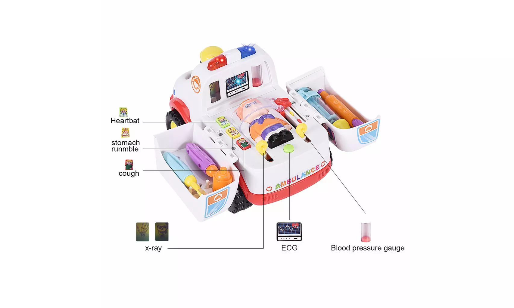 Iuhan Doctor Pretend Play Multi-function Electric All-around Ambulance Kids Toys - Second Medium