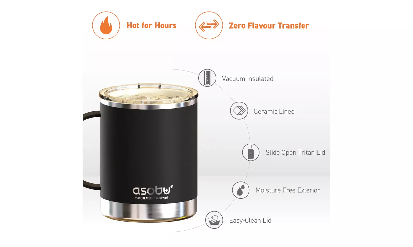 Asobu Ultimate Stainless Steel Ceramic Inner Coating Insulated Coffee Mug