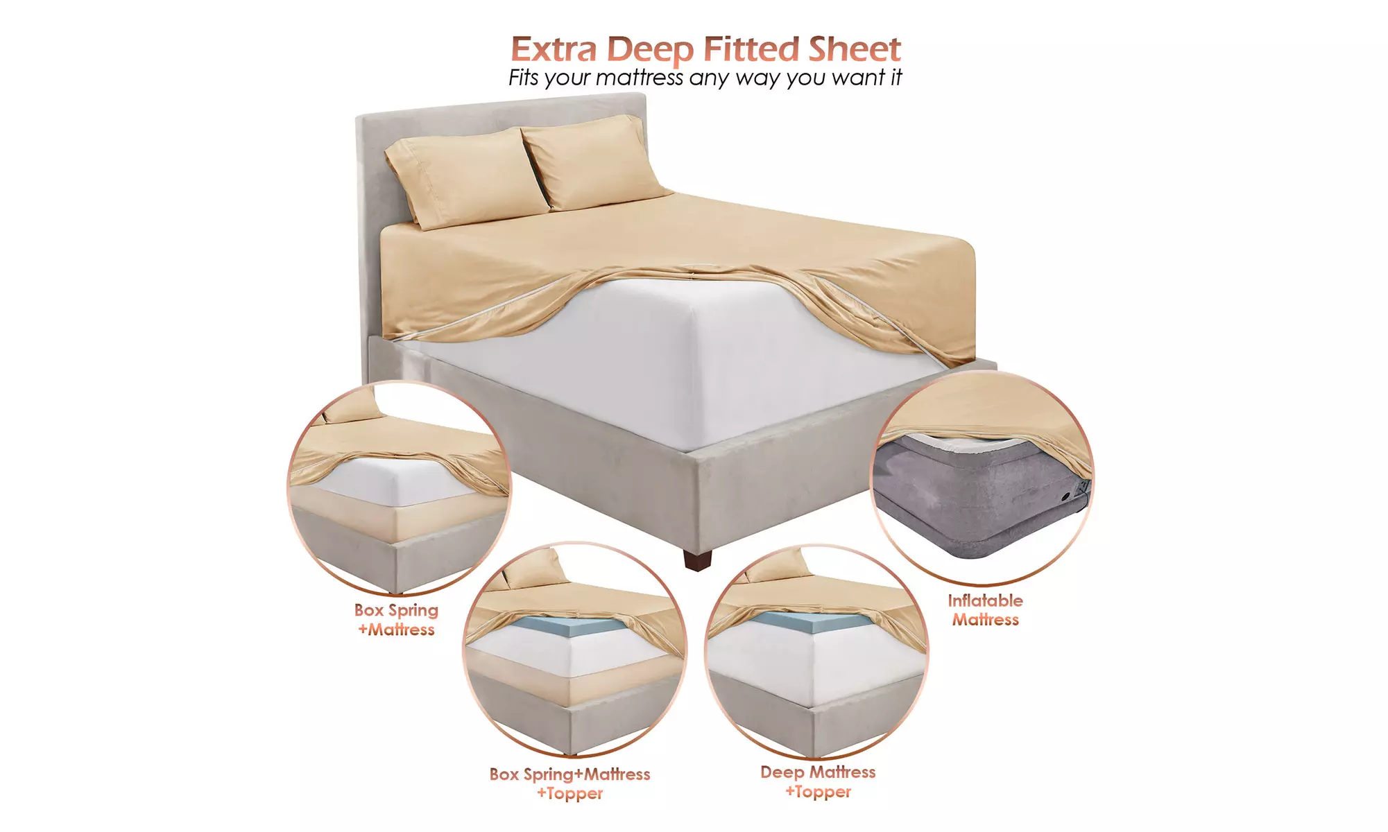 Nestl Extra Deep Pocket Sheets - 18-24 Inch Fitted Bed Sheet Set - 6 Piece