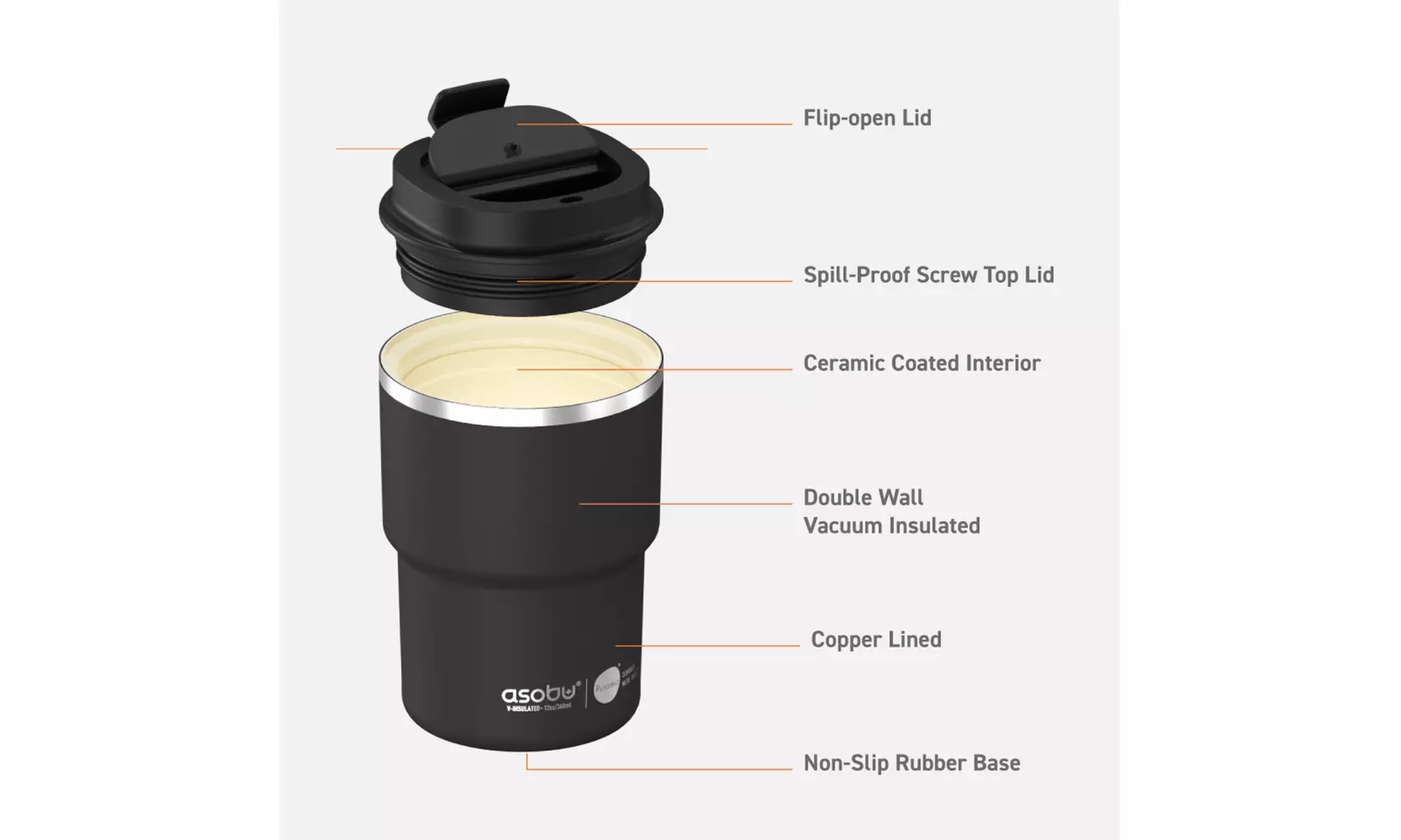 Asobu Coffee Express- Ceramic Interior Mug