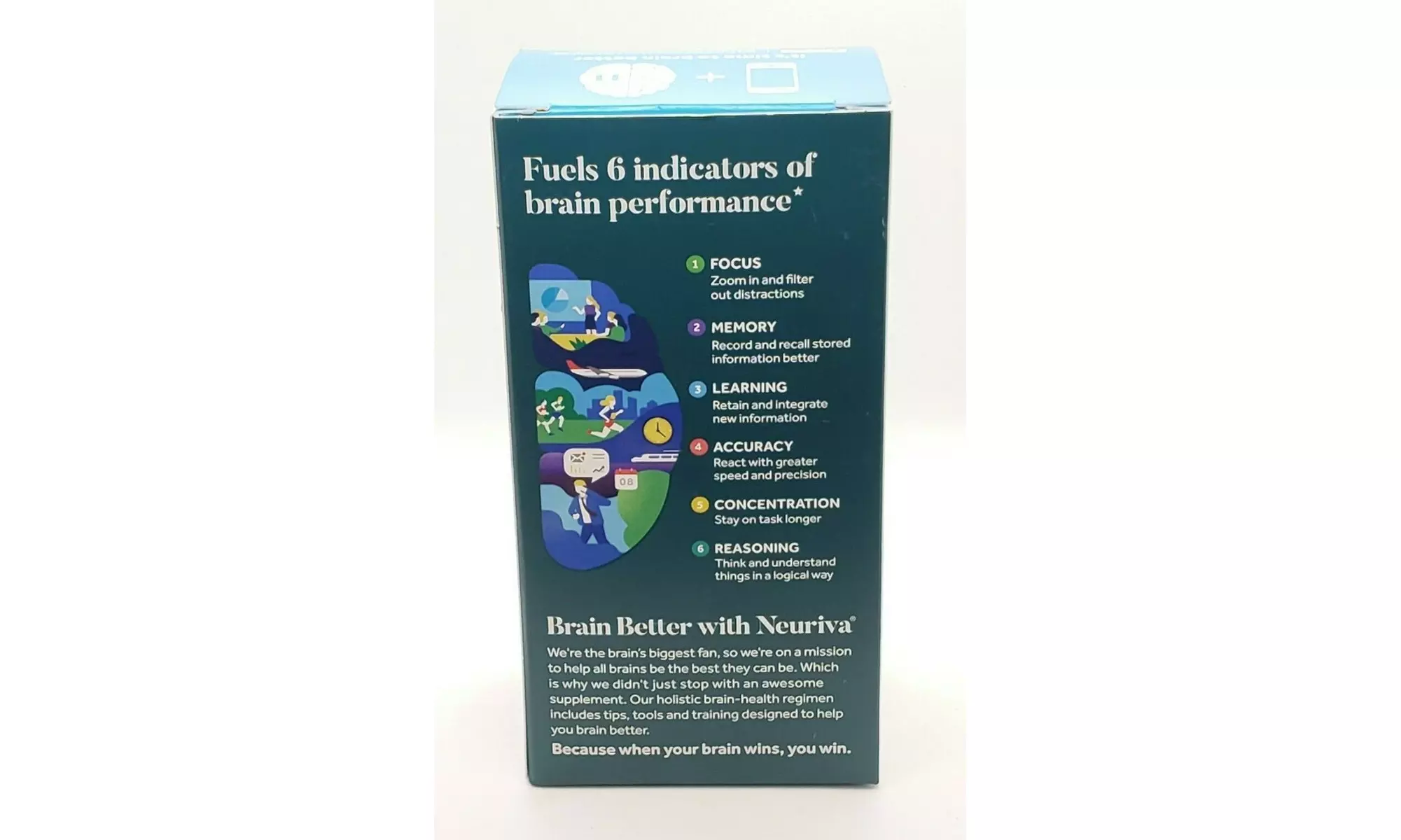 New Effective Neuriva Plus (30 Count) Brain Performance Supplement - Second Medium