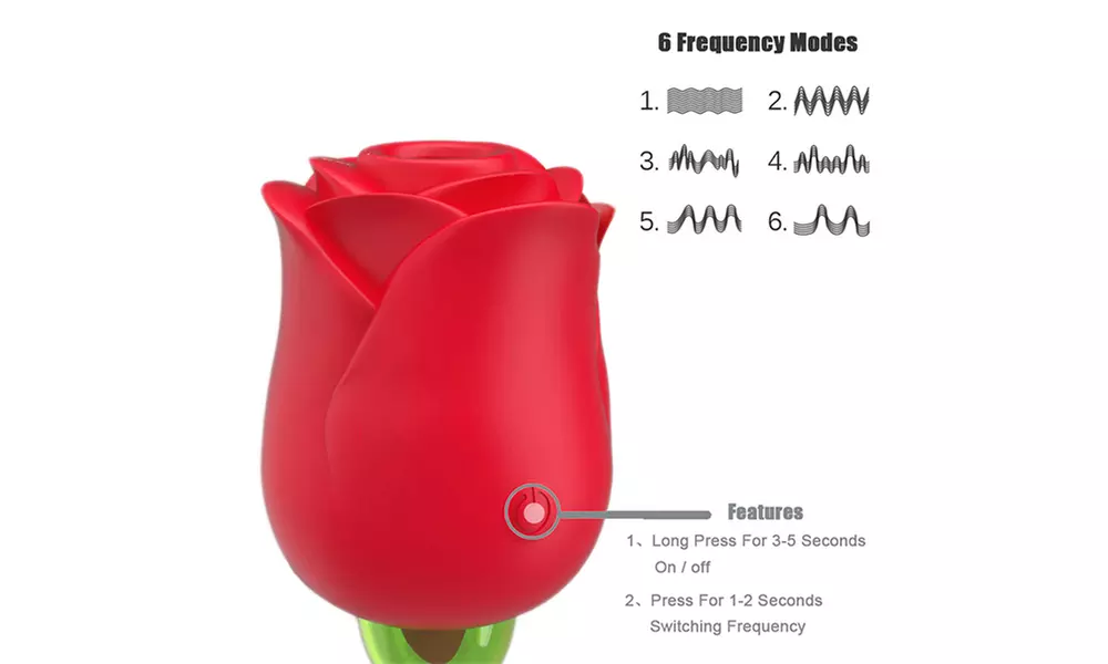 Unleash The Passion : Adult Rose Toy Clit Stimulation Sucking Vibrator Sex Toy