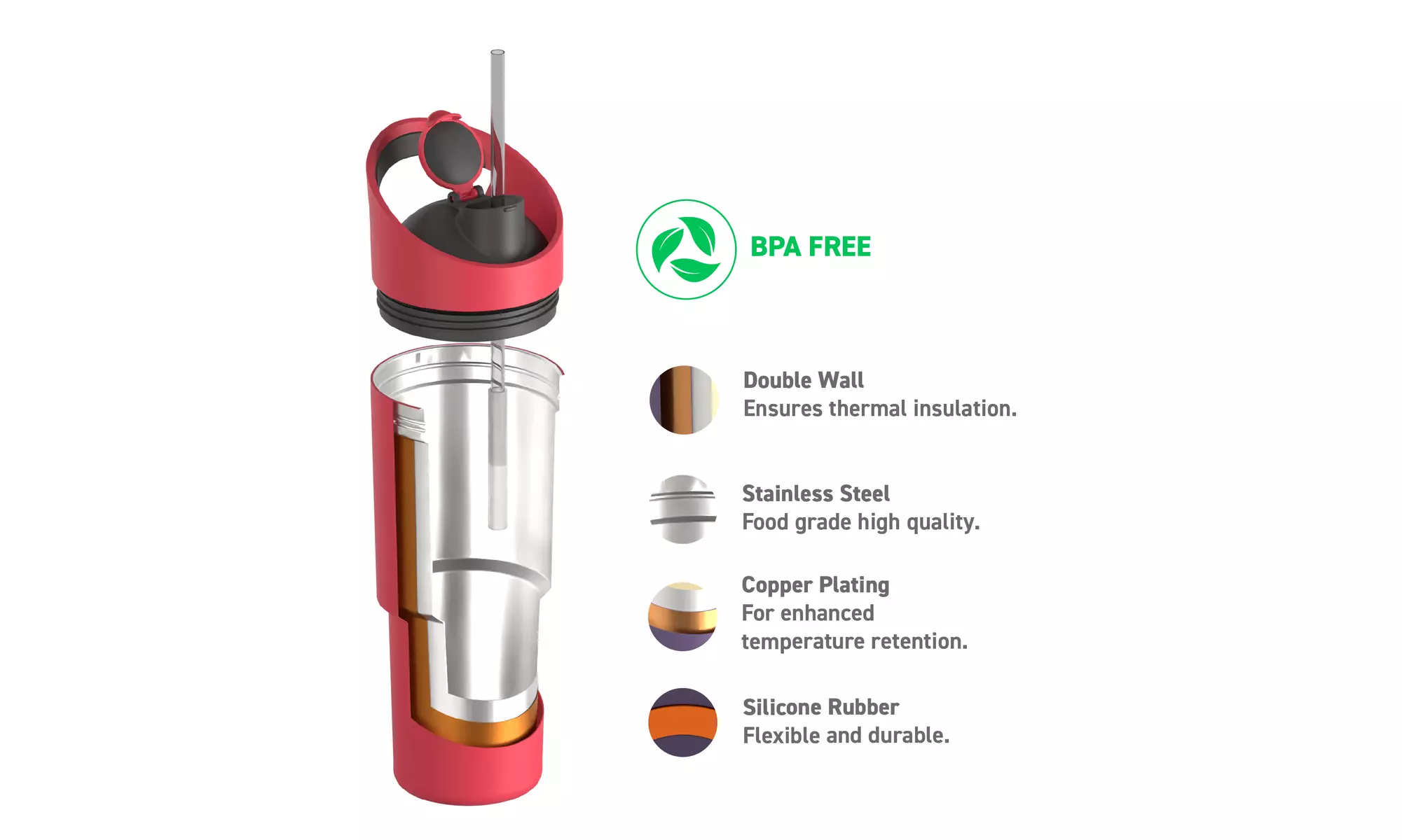 Asobu Cosmic Dual Spout Insulated 32oz Water Bottle Tumbler With Straw