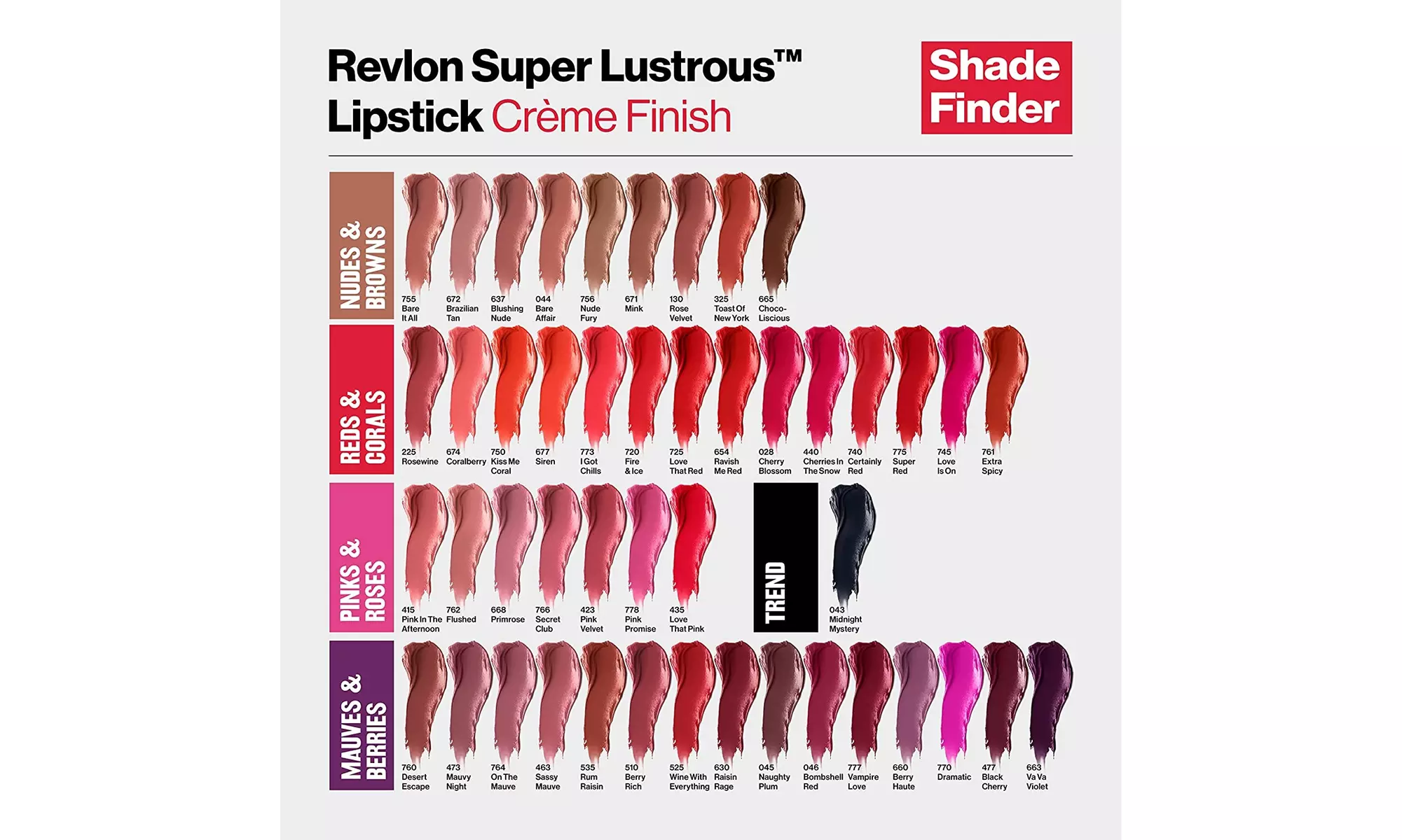 Lipstick by Revlon, Super Lustrous Lipstick, High Impact Lipcolor - Second Medium