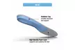Superfeet BLUE Insoles Grade Orthotic Insert for Medium Thickness Arch Unisex - Second Medium