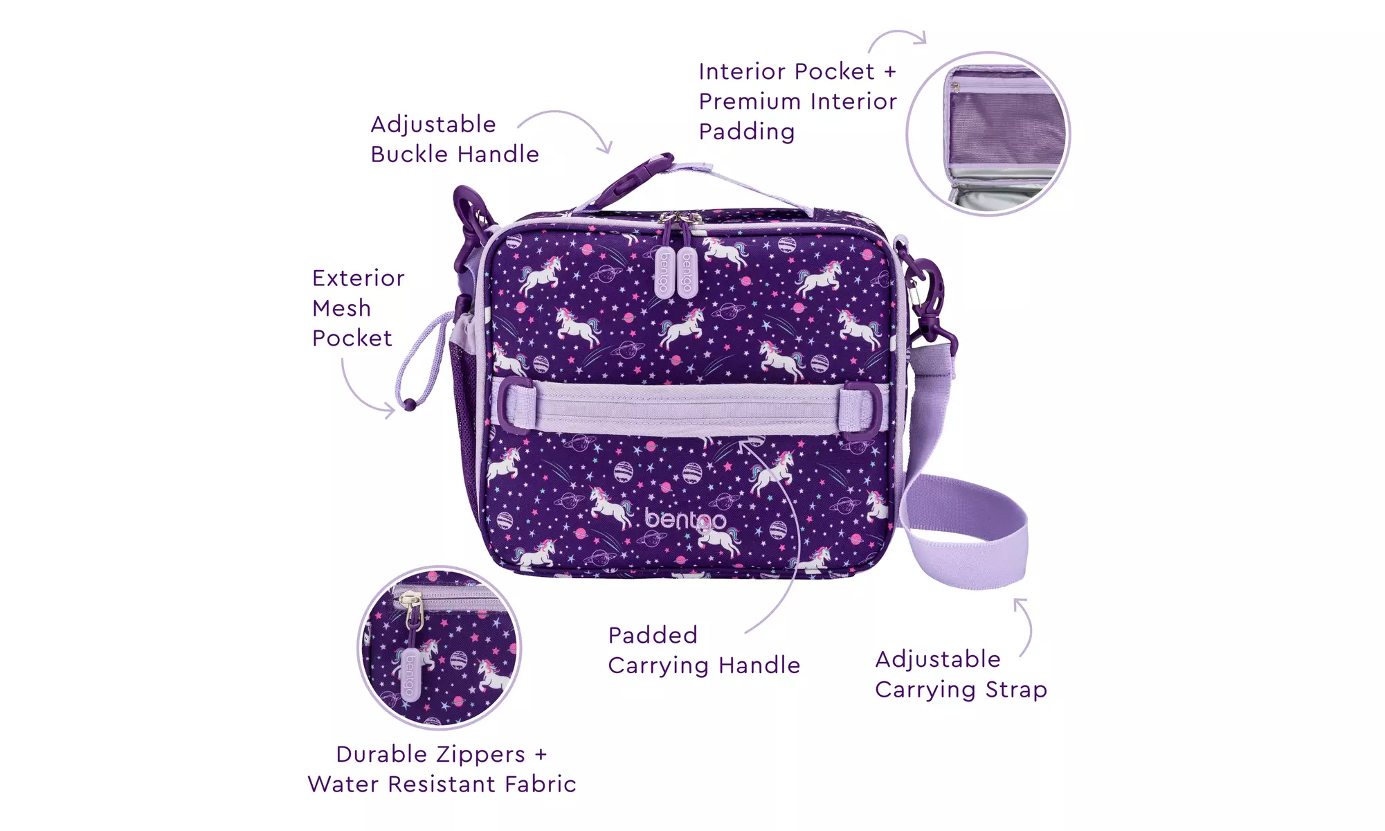 Bentgo Kids Lunch Bag - Durable and Double Insulated