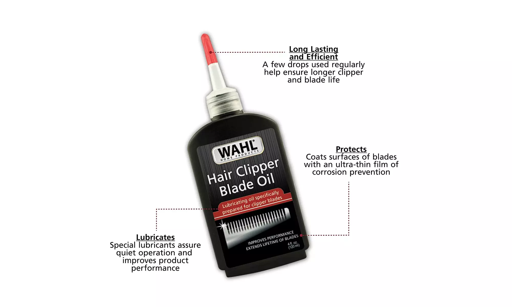 Wahl Premium Hair Clipper Blade Lubricating Oil for Clippers - Primary Image