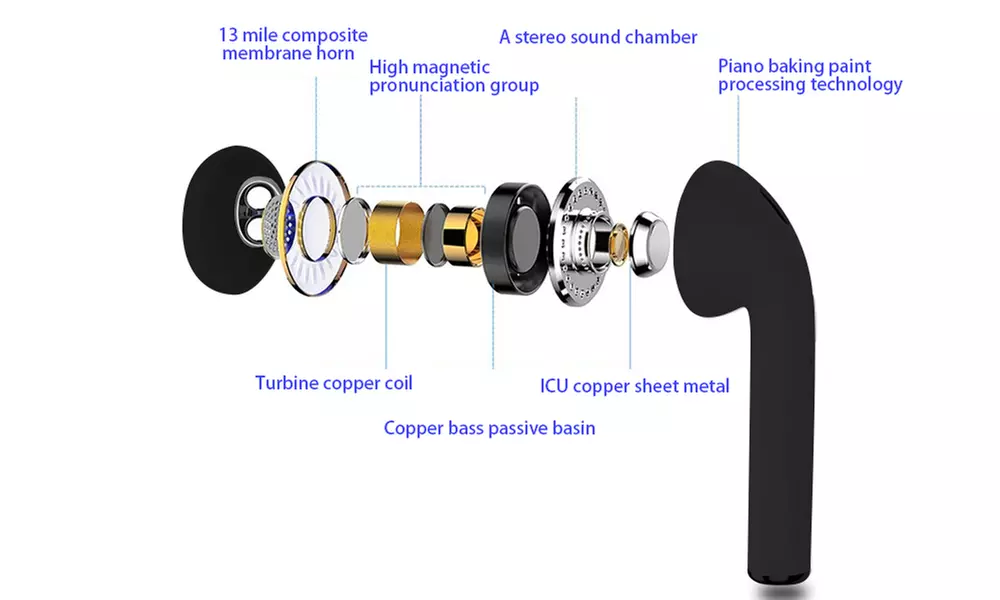 True Wireless Bluetooth Earbuds with LCD Battery Display and Wireless Charging - Second Medium