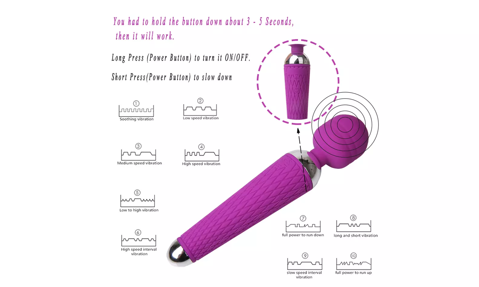 Waterproof  Wand Massagers 10 Speeds G Spot Vibrator USB Charger Stimulator