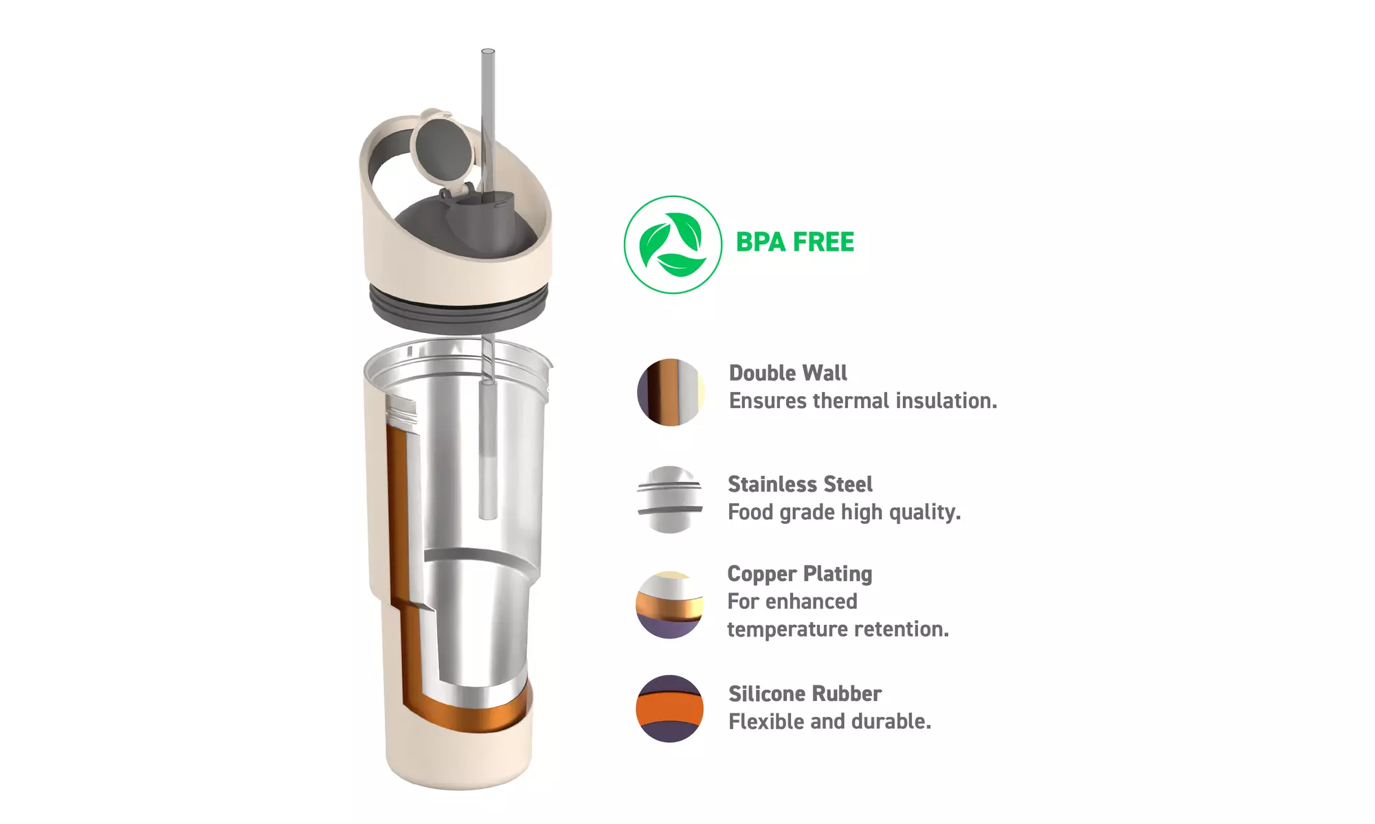 Asobu Cosmic Dual Spout Insulated 32oz Water Bottle Tumbler With Straw