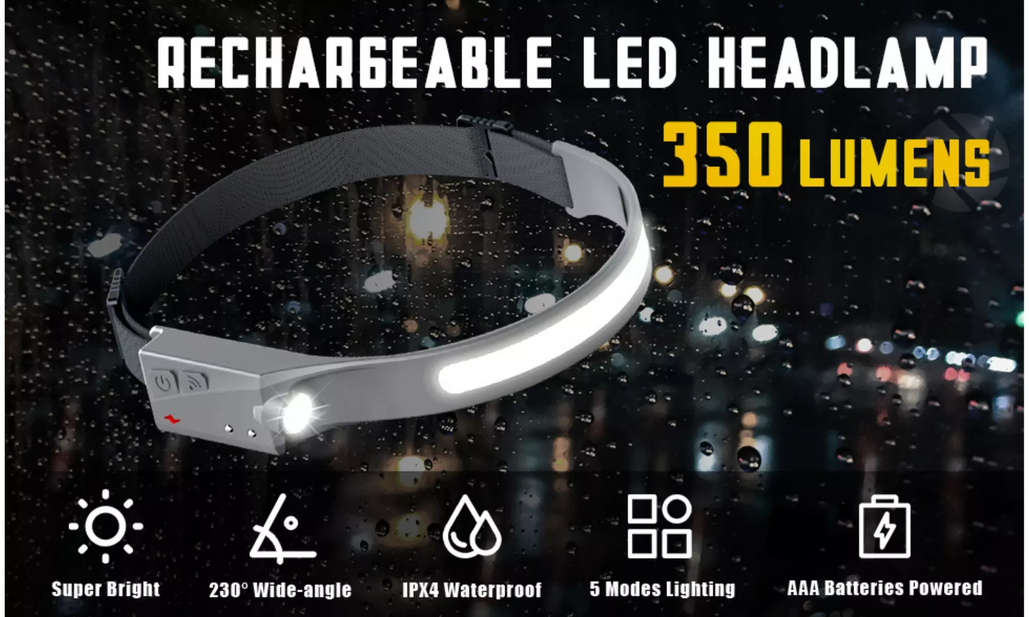 Rechargeable LED Headlamps w/ Adjustable Headband Lightweight Waterproof