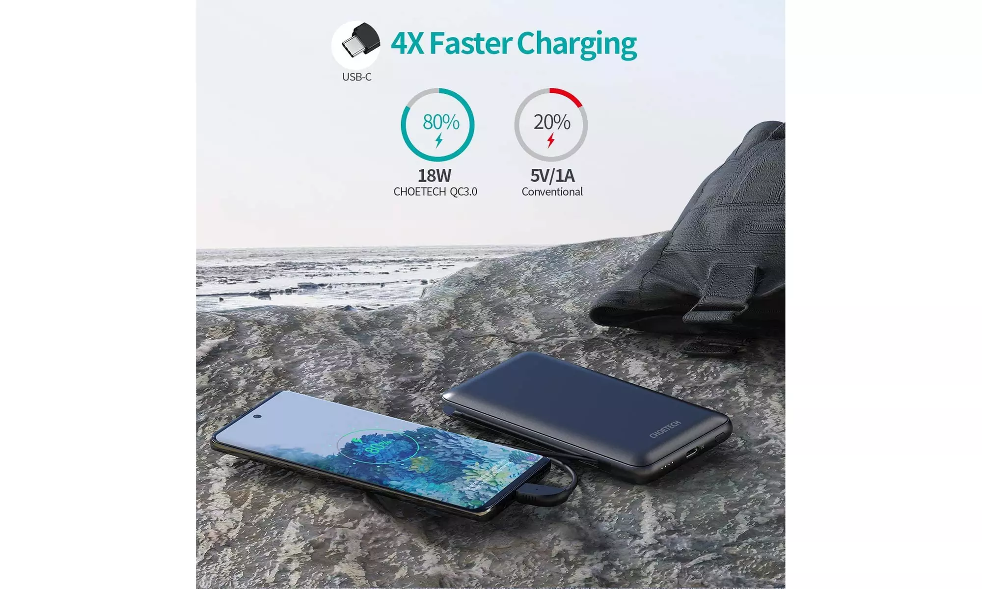 CHOETECH Power Bank with Built-in USB-C and Lightning Cables 10,000 mAh Charger