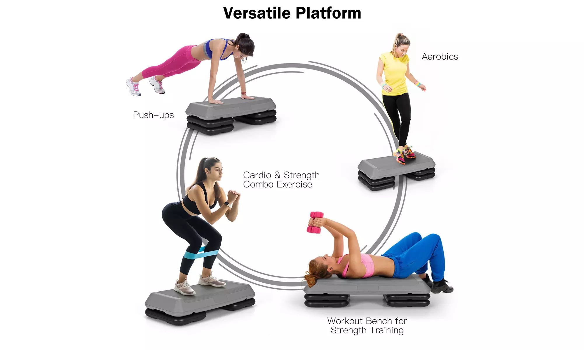 Costway 29'' Adjustable Workout Fitness Aerobic Stepper Exercise Platform Riser