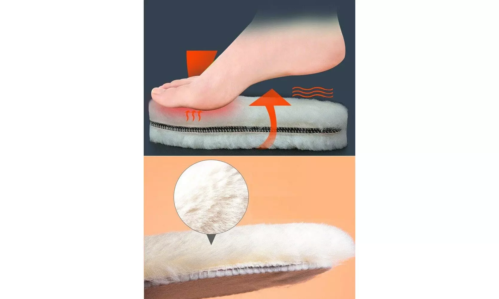 US 1-2 Pairs Thick Sheepskin Fleece Cozy Insoles Insert Slipper Boot Reline Pads