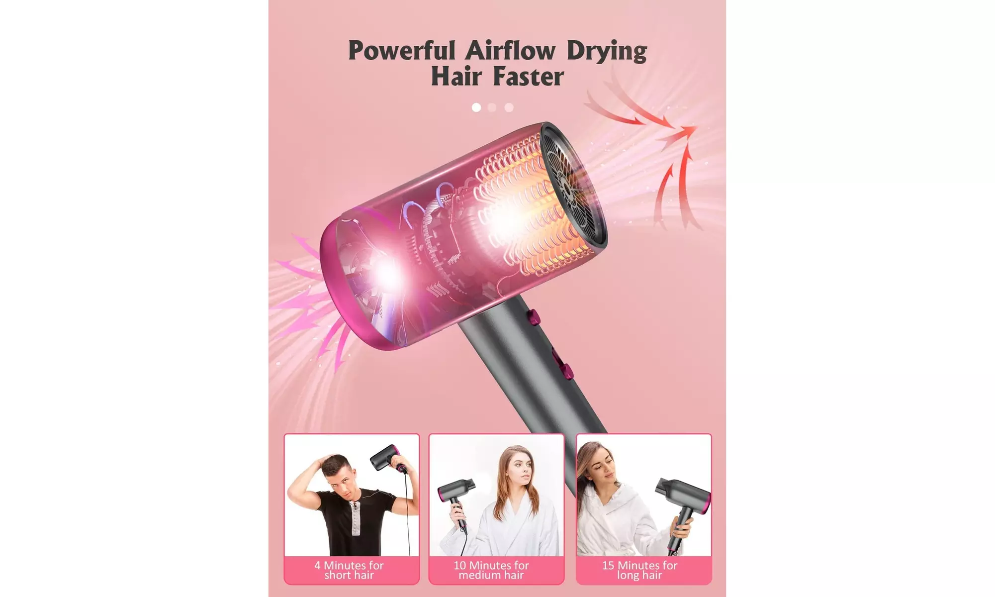 Ionic Hair Dryer, PRITECH 1875W Professional Hair Blow Dryer - Second Medium