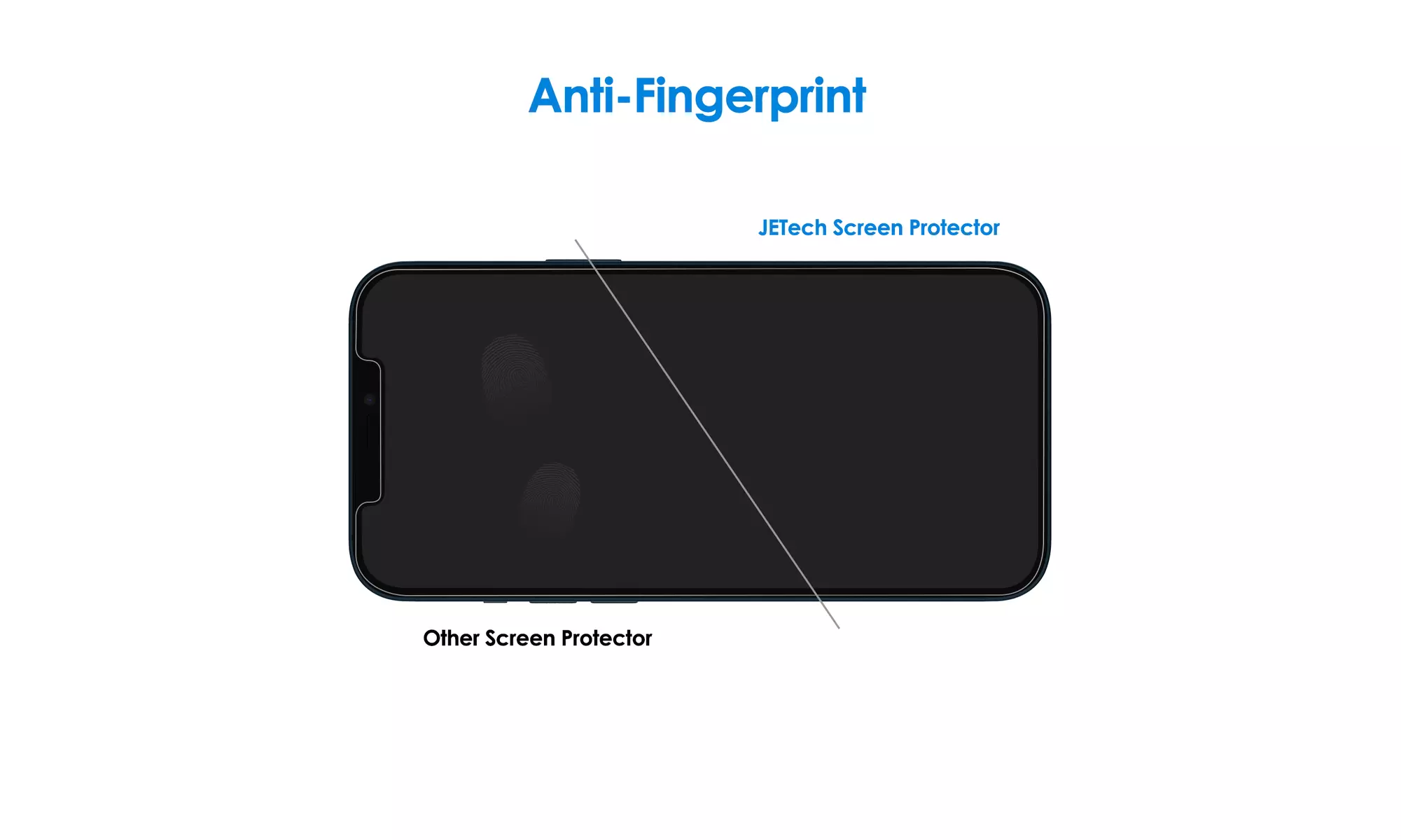 Screen Protector for iPhone X/XR/XS/XS Max, 11/12/13, Mini, Pro, Pro Max, 3-Pack