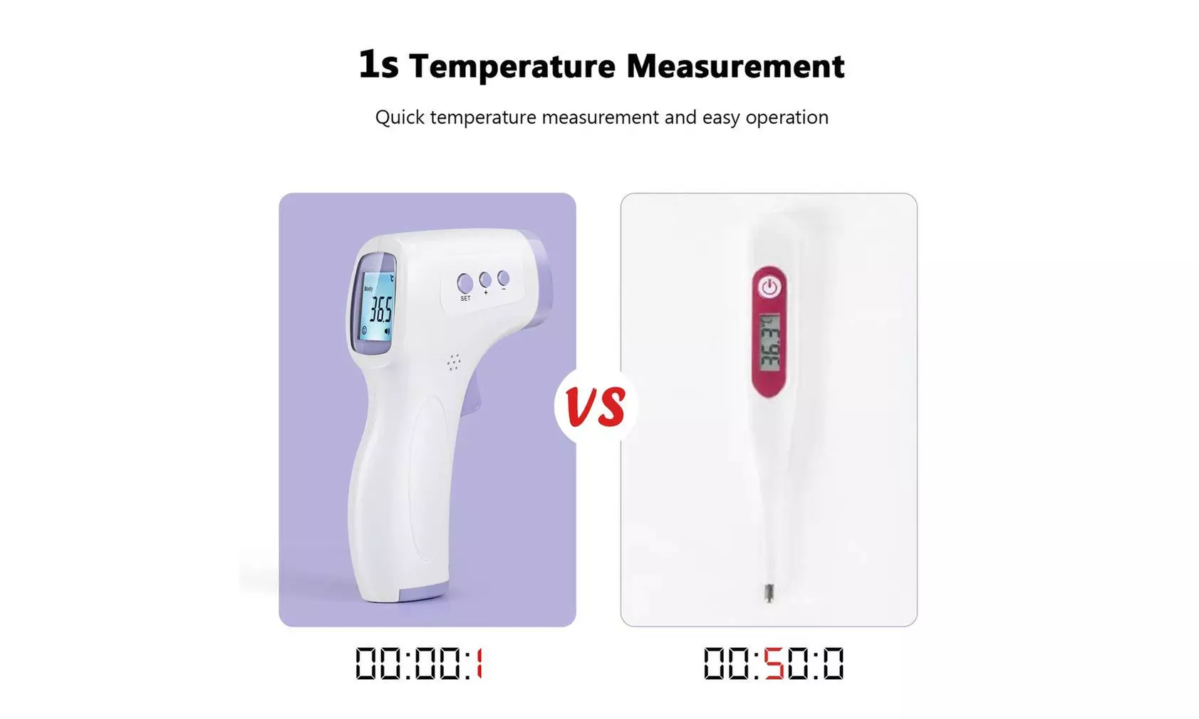 Digital Medical-Grade Infrared Non-Contact Thermometer w/ LCD HD Display - Second Medium