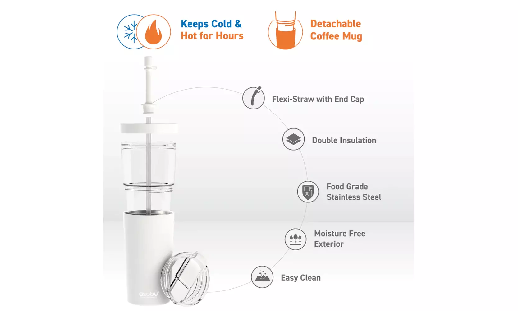 Asobu Marina 2-in-1 Spill-Proof Straw Tumbler with Detachable Coffee Mug
