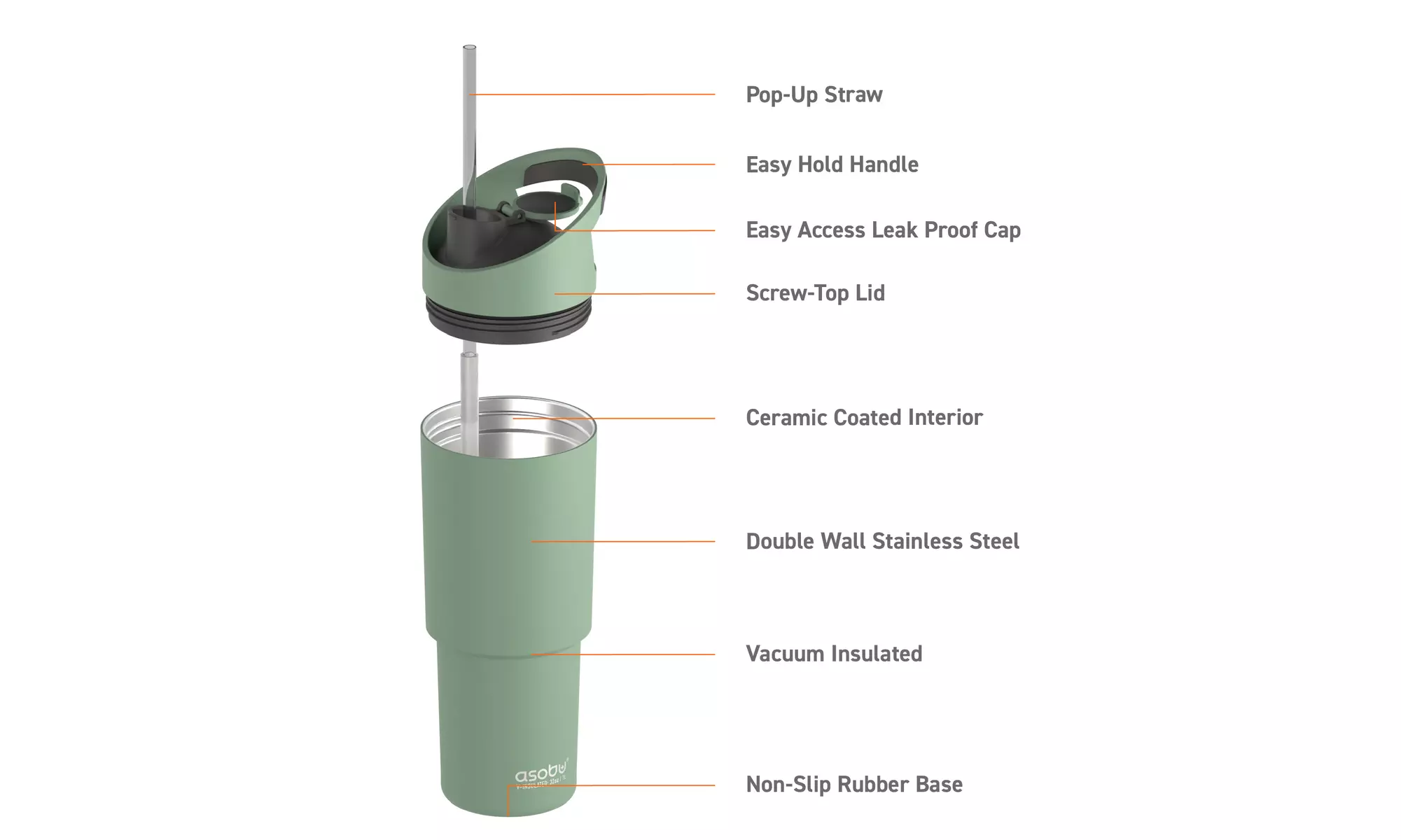Asobu Cosmic Dual Spout Insulated 32oz Water Bottle Tumbler With Straw
