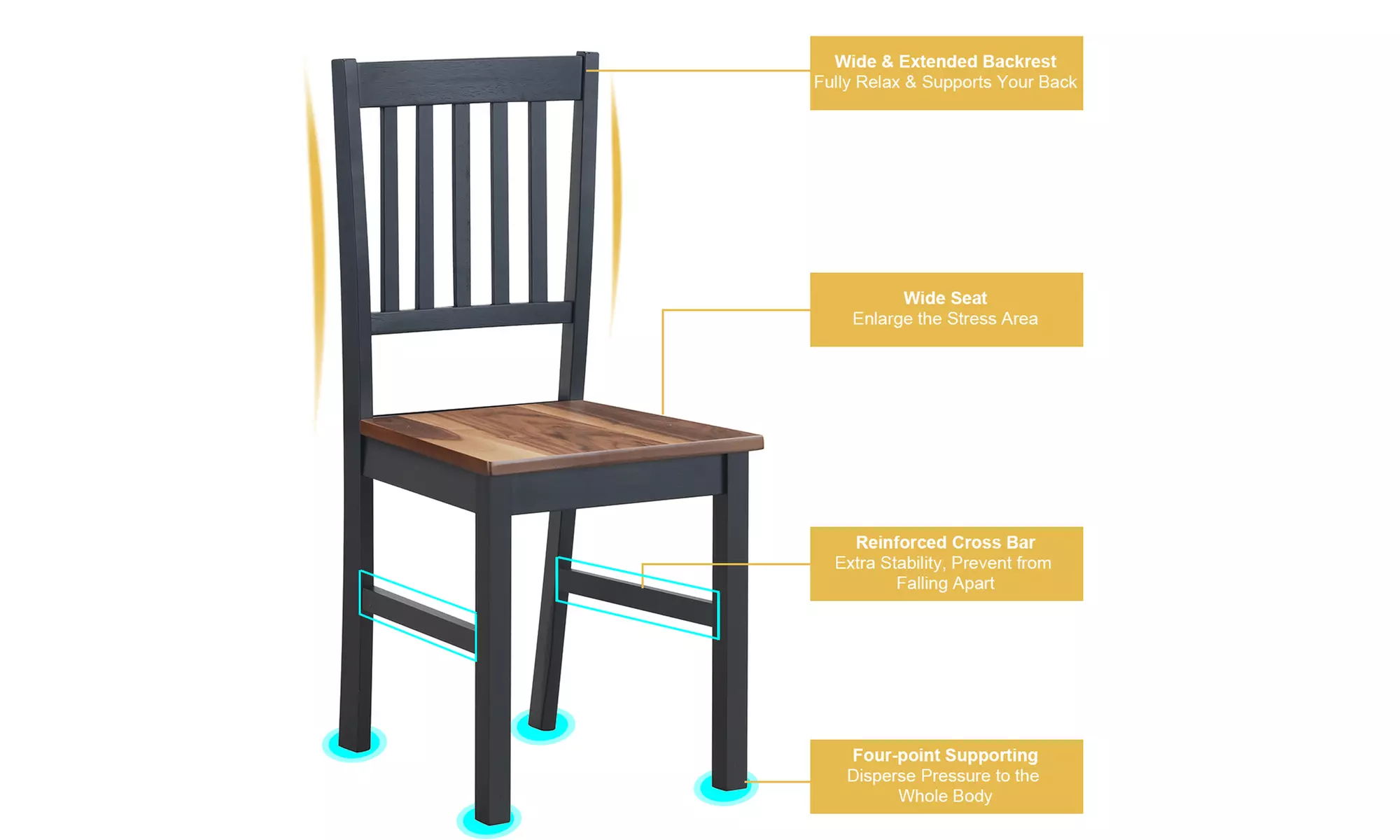 Costway 5 Pcs Mid Century Modern Dining Table Set 4 Chairs w/Wood Legs
