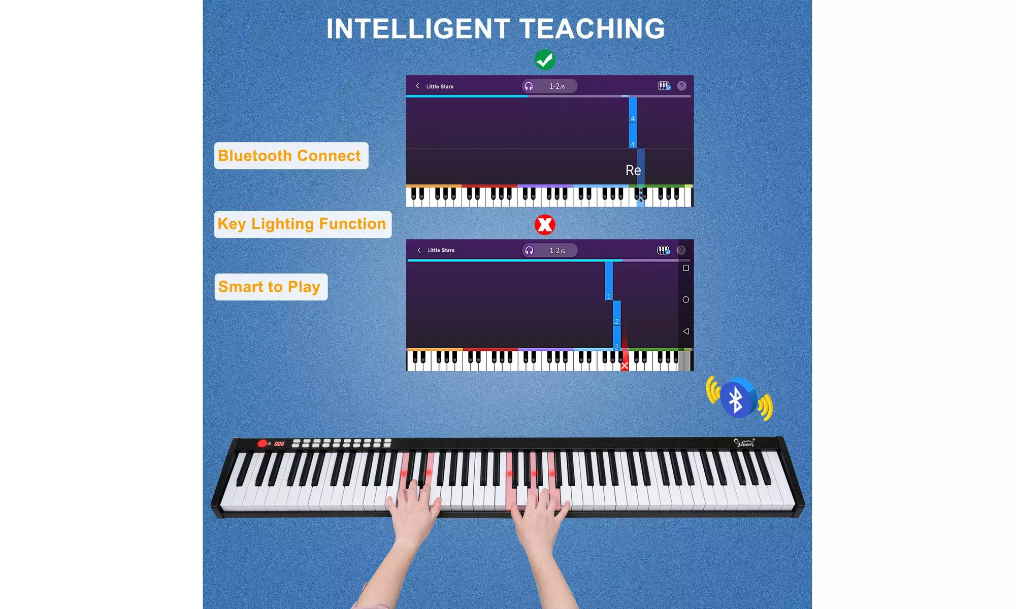 Portable 88 Key Digital Piano Keyboard for Beginner,Black - Second Medium
