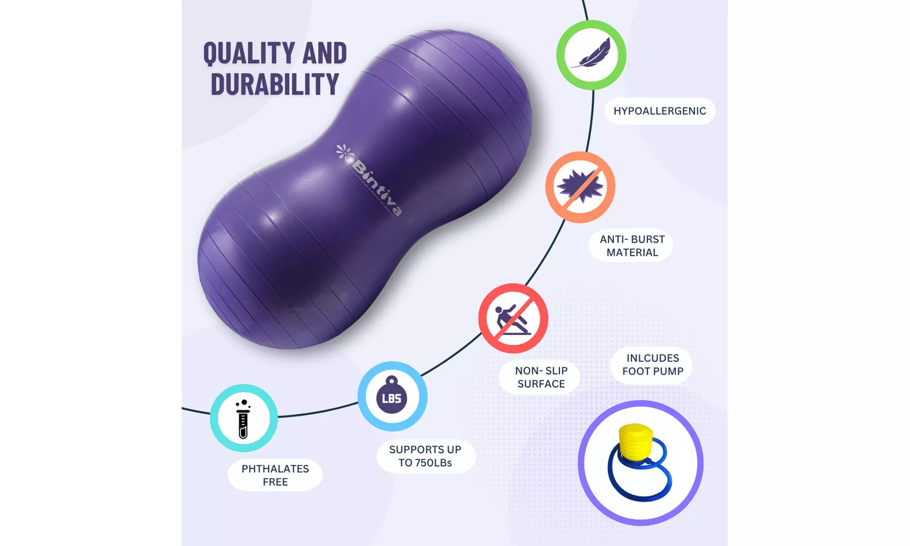 Bintiva Peanut Ball - 50x100cm Blue