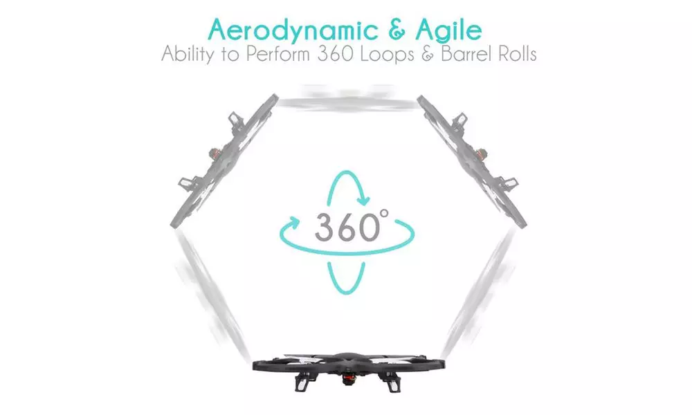 RC Drone w/ HD Camera, 2.4 GHz Remote Controller w/ LCD Screen & Extra Battery - Second Medium