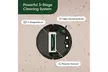 iRobot Roomba Essential Vacuum Cleaner (Q0120) - Certified Refurbished! - Second Medium