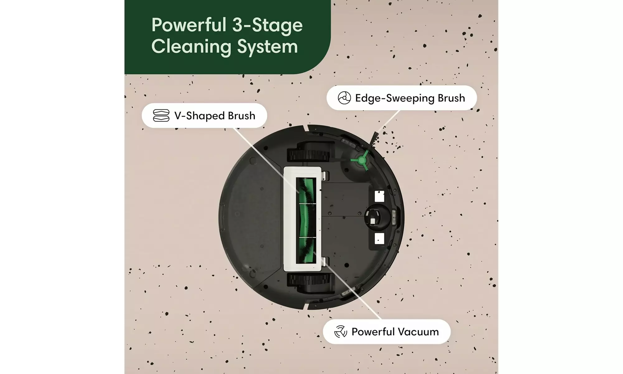iRobot Roomba Essential Vacuum Cleaner (Q0120) - Certified Refurbished!