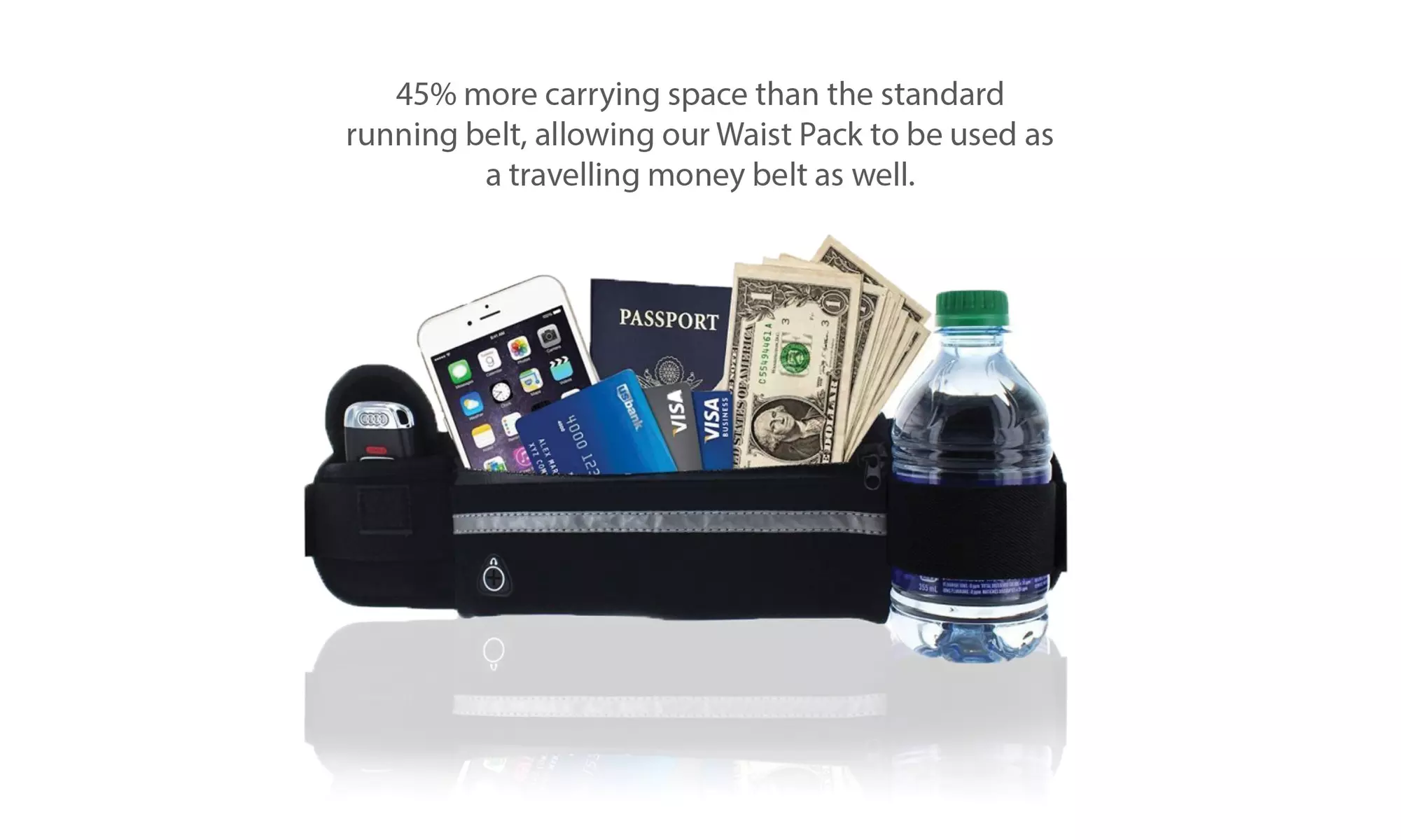Running Bum Bag Fanny Pack Travel Waist Money Belt Zip Hiking Pouch Wallet