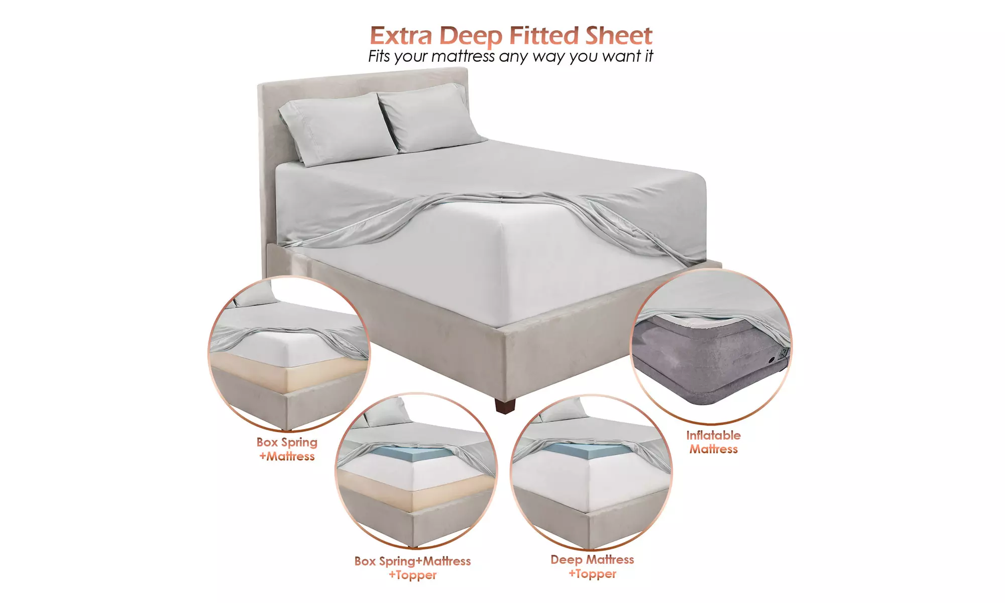 Nestl Extra Deep Pocket Sheets - 18-24 Inch Fitted Bed Sheet Set - 6 Piece