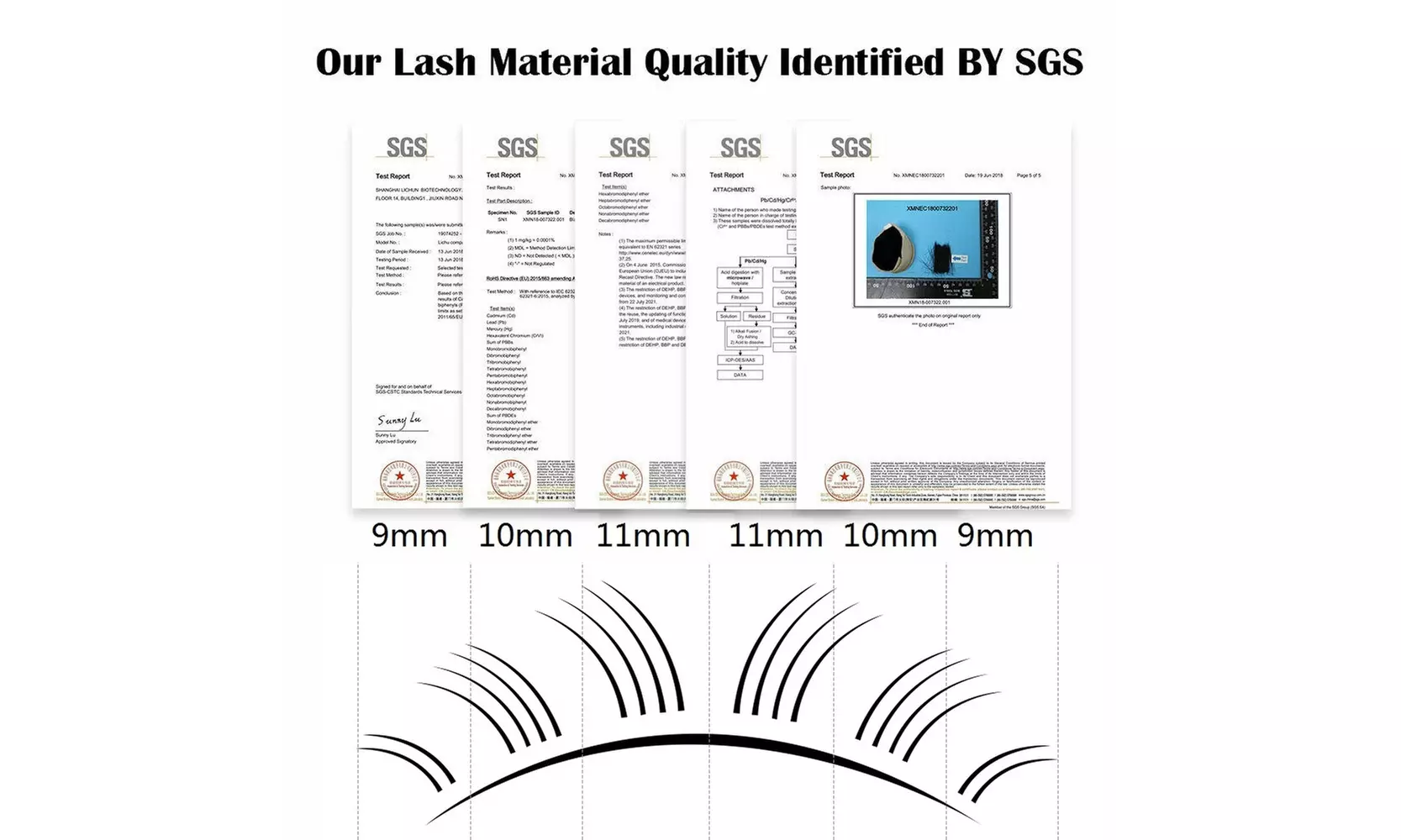 Mink False Eyelash Trays Eyelash Extensions, 9mm, 10mm, 12mm, 13mm, 14mm, 5-Tray - Second Medium