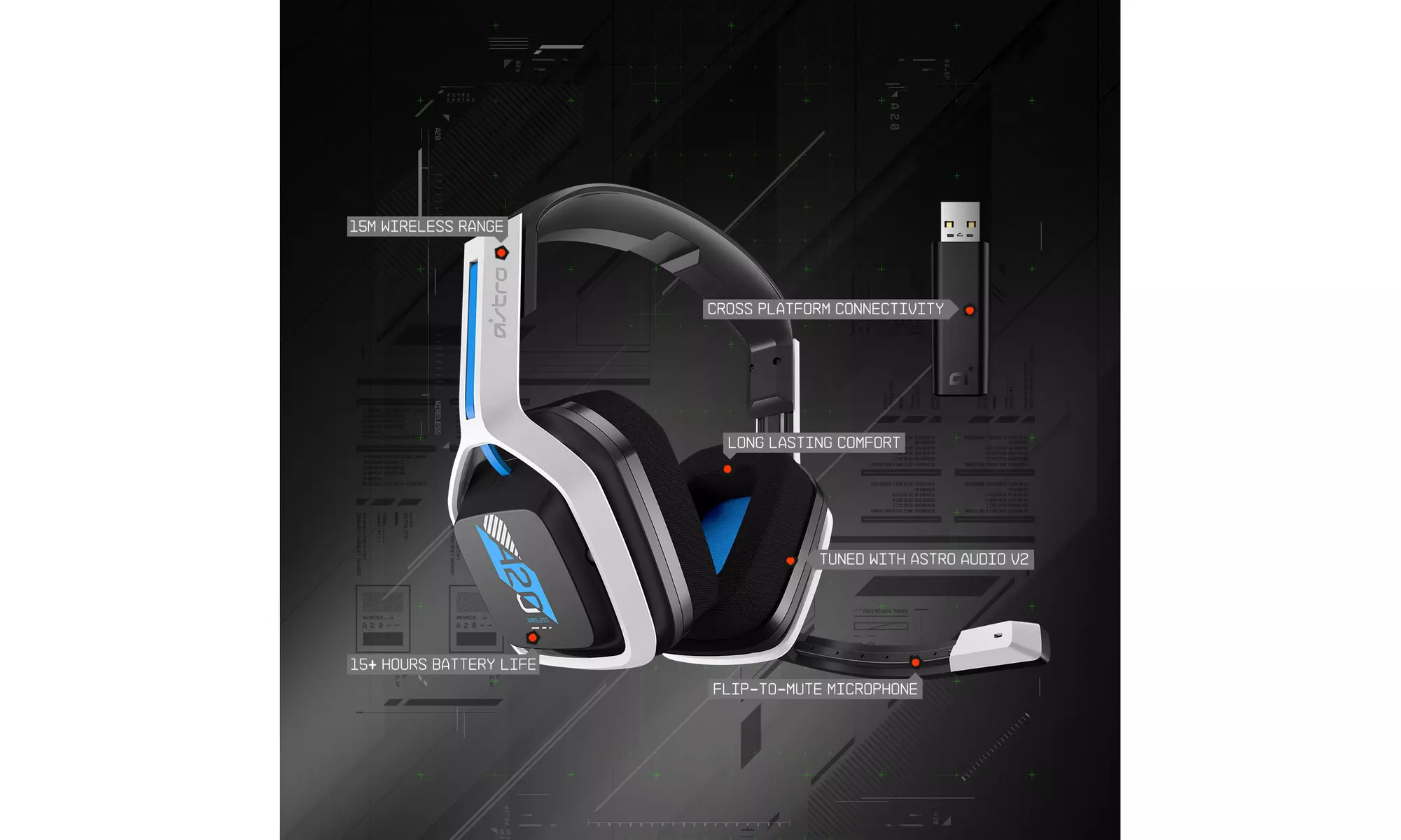 A20 Wireless Headset Gen 2 for PlayStation - Second Medium