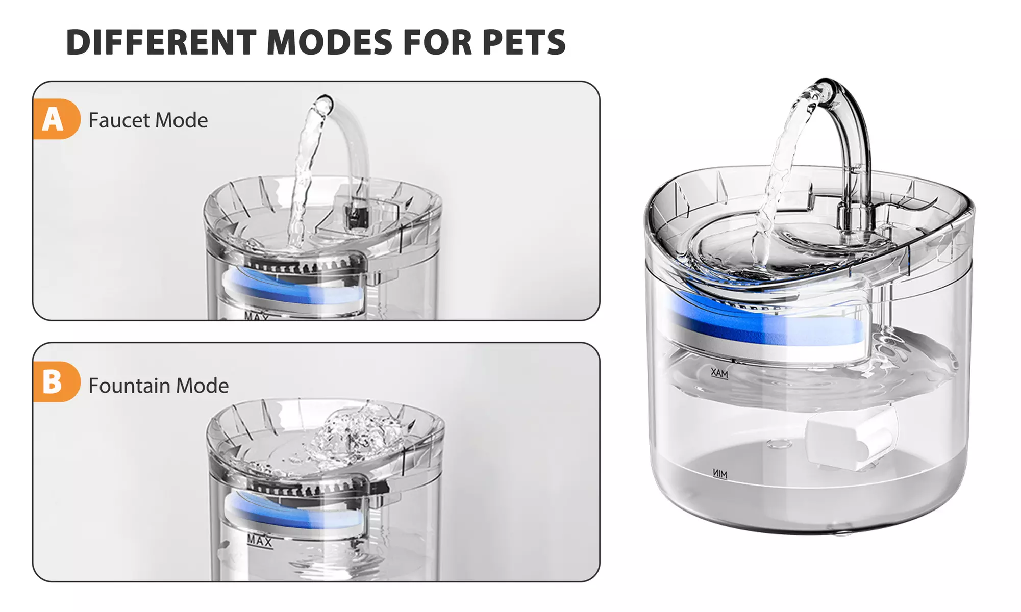 Cat Water Fountain Quiet Automatic Pet Water Dispenser for Pet Breeding - Second Medium