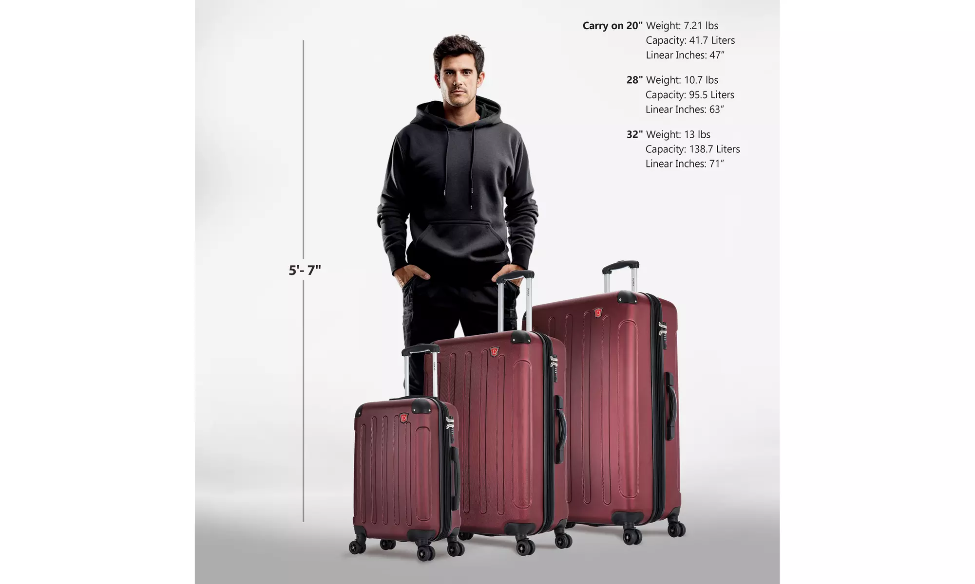 Three-Piece DUKAP Intely Smart Hardside Luggage Set 20"/28"/32"