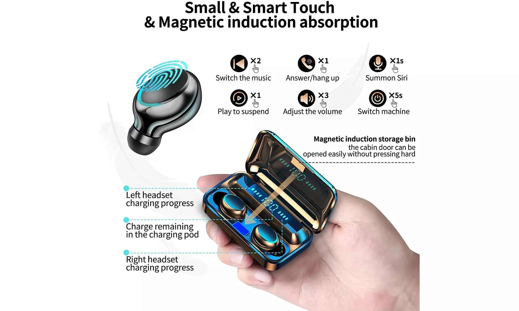 Air True Wireless Earbuds, Bluetooth Earbuds with 4 Mics Sweatshield - Second Medium