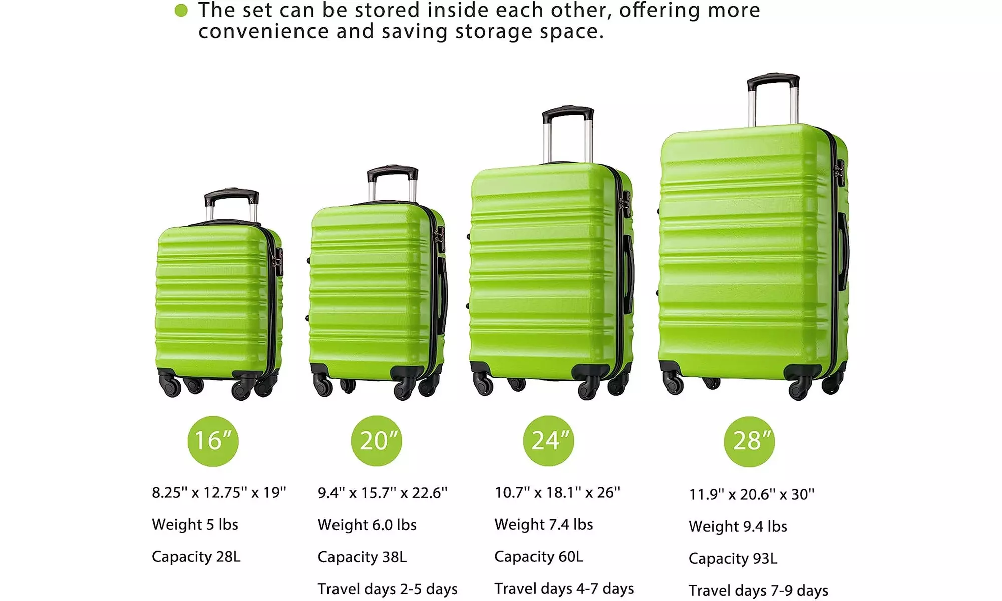 LONG VACATION Luggage Set 4 Piece Luggage Set ABS hardshell TSA Lock Spinner  - Second Medium