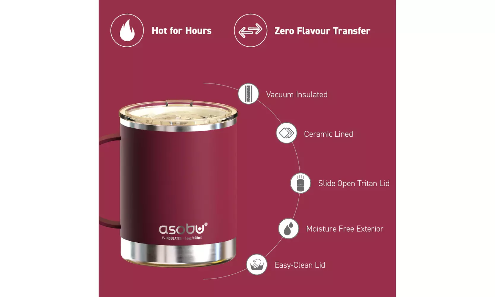 Asobu Ultimate Stainless Steel Ceramic Inner Coating Insulated Coffee Mug