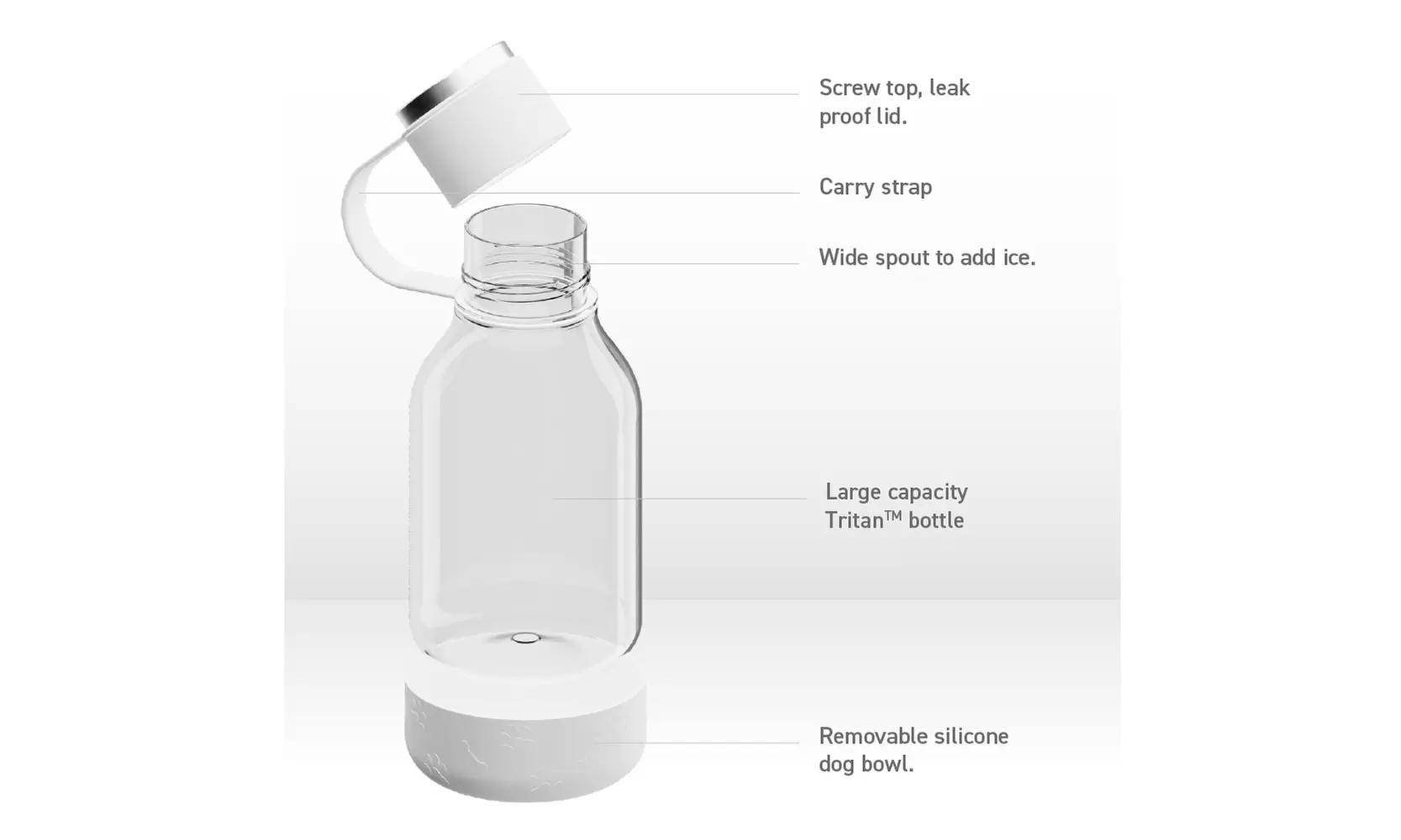 Asobu Tritan Water Bottle with Dog Bowl Attached- 50 Ounces