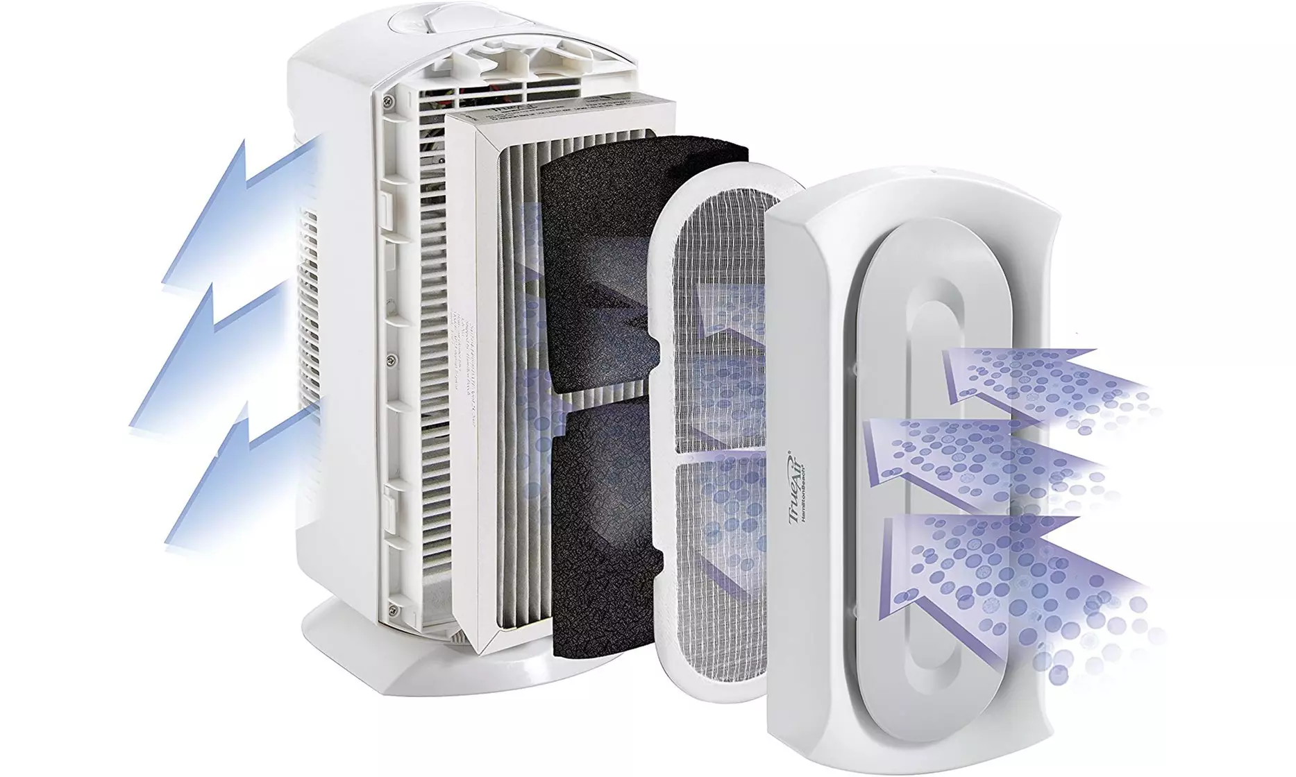 Hamilton Beach TrueAir Air Purifier - Second Medium