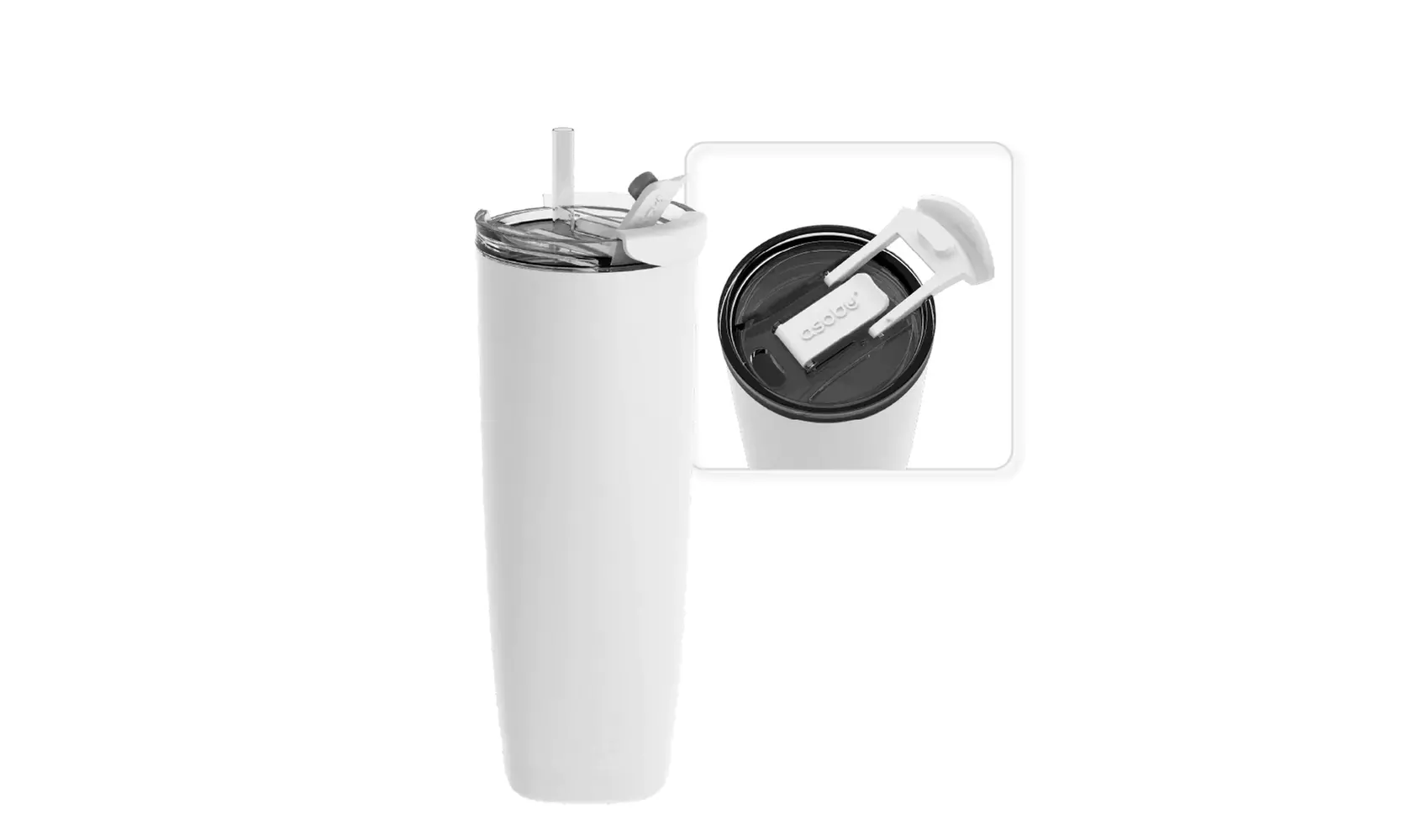 Asobu Aqualina 20oz Insulated Tumbler Water Bottle with Leakproof Lid and Straw